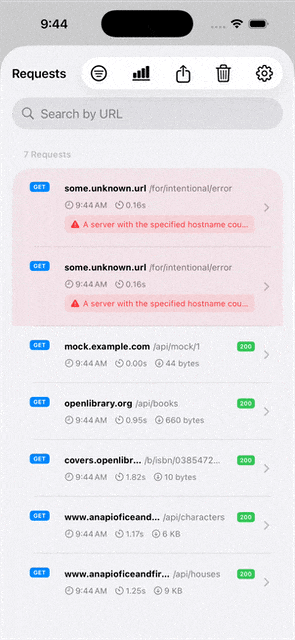 NetworkSpectator UI Walkthrough